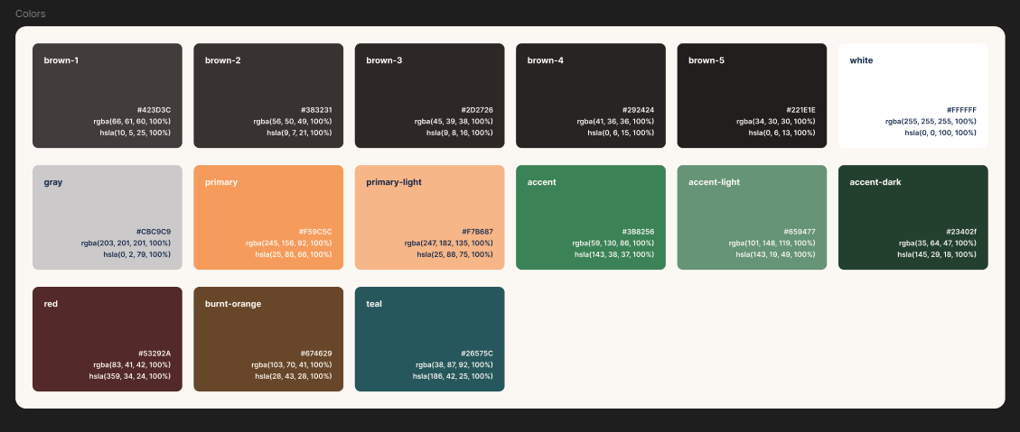 Colors being used in the project